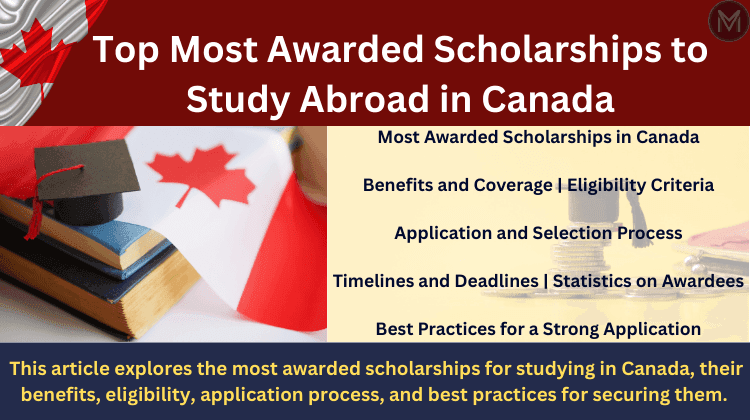 Top Most Awarded Scholarships to Study Abroad in Canada